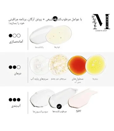 ترکیبات کرم آبرسان اوردینری Moisturizing Factors + HA