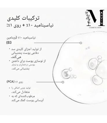 ترکیبات کلیدی سرم نیاسینامید اوردینری 10% + زینک 1% the ordinary niacinamide 10% zinc 1% serum ingredients