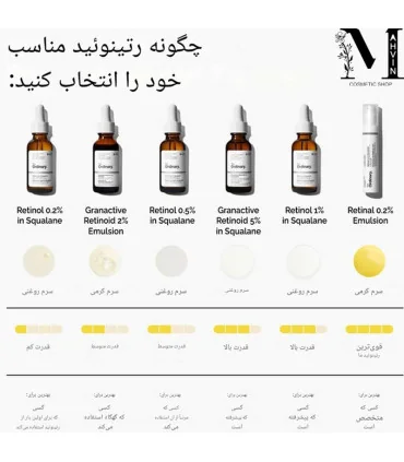 راهنمای انتخاب سرم رتینول اوردینری 0.2% The Ordinary Retinol 0.2% in squalane choose right