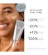 مزایای سرم کریستال رتینال 6 مدیک 8 - medik8 crystal retinal 6