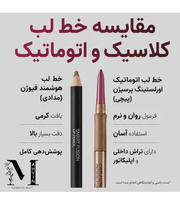 مقایسه خط لب اسمارت فیوژن کیکو با مداد لب اتوماتیک اورلستینگ پرسیژن کیکو میلانو