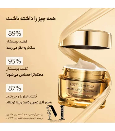 نتایج رضایت مصرف‌کنندگان از کرم سوپریم استی لادر (Estée Lauder) Revitalizing Supreme+ در افزایش لیفت، استحکام و کاهش چین و چروک