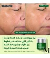 نتایج بالینی گزارش‌شده از کرم رتینال مورد در بهبود ظاهر چروک و افتادگی پوست