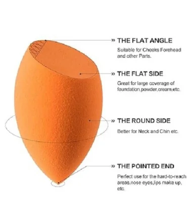 ✨ پک ۳ عددی اسفنج آرایشی هدی بیوتی | بیوتی بلندر حرفه‌ای برای میکاپ بی‌نقص-2