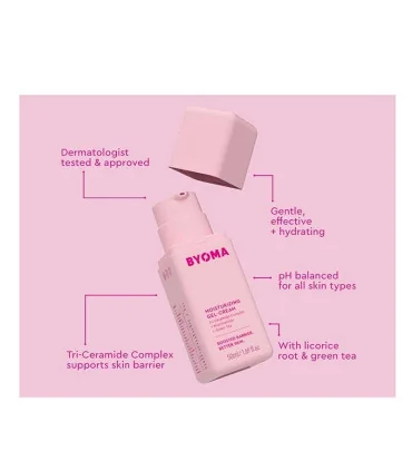 ویژگیهای ژل کرم آبرسان و مرطوب کننده بایوما