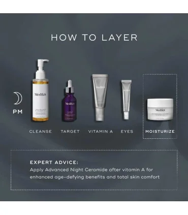 چیدمان فلت‌لی با کرم مدیک 8 در کنار دیگر محصولات روتین شبانه - کرم شب مدیک 8