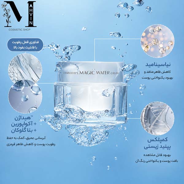 ترکیبات آبرسان شارلوت تیلبری حاوی نیاسینامید