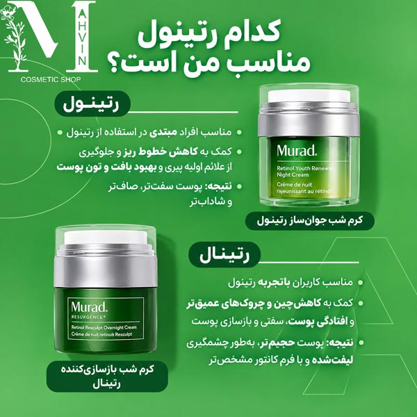 کدام رتینال برای من مناسب است